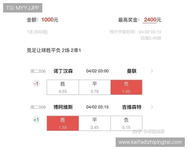 凯发体育官方赛事竞猜平台让你轻松参与多样化的体育竞猜活动