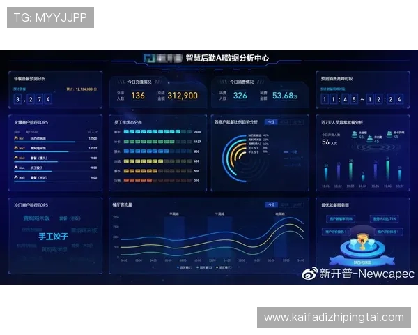 凯发旗舰厅登录线路错误对平台运营的影响及优化建议