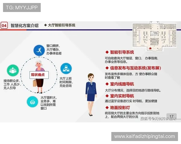 凯发旗舰厅网站客户服务体系与常见问题解决方案全方位介绍 凯发旗舰厅网站客户服务体系与常见问题解决方案全方位介绍