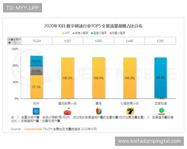 凯发竞咪百家乐高胜率技巧总结助你在激烈竞争中脱颖而出 凯发竞咪百家乐高胜率技巧总结助你在激烈竞争中脱颖而出