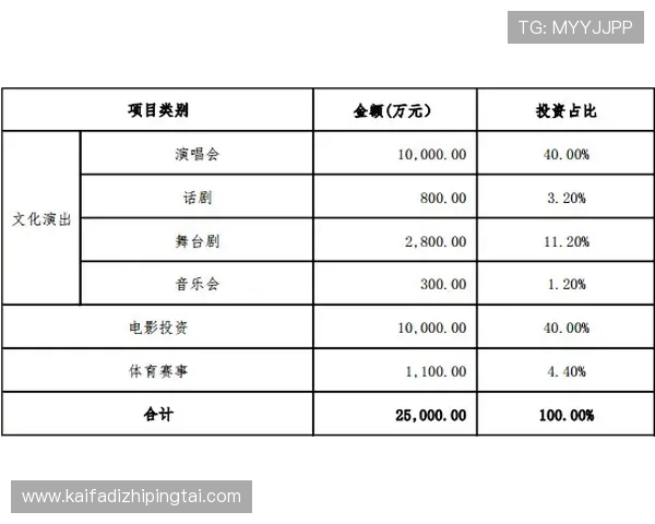 凯发体育正规平台官网提供全面的体育赛事资讯与专业的投注策略分析服务